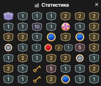 Статистика